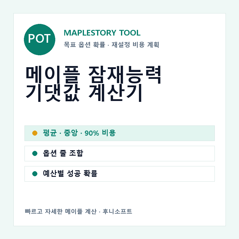 메이플 잠재능력 옵션 확률과 재설정 비용을 나타낸 계산기 이미지